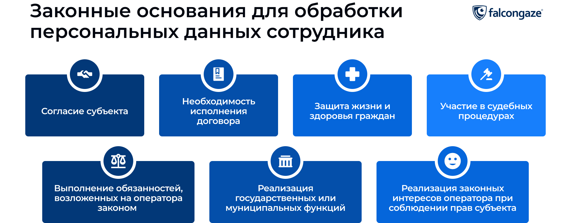 Законные основания для обработки персональных данных сотрудника